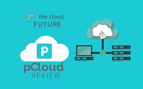 pcloud scam